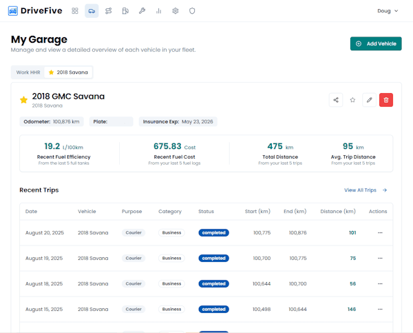 Screenshot of the My Garage page